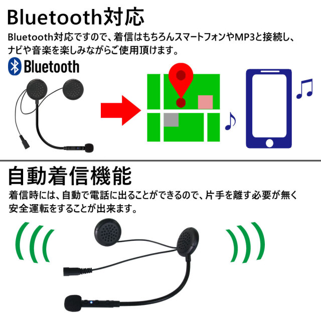 ヘッドセット
