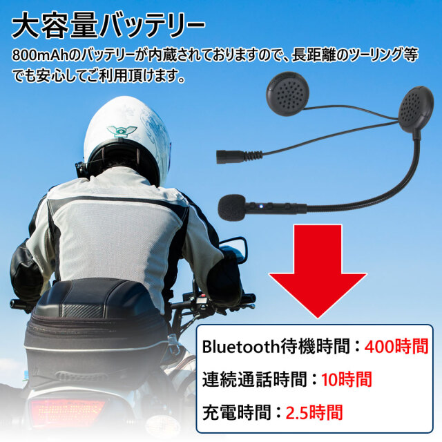 ヘッドセット