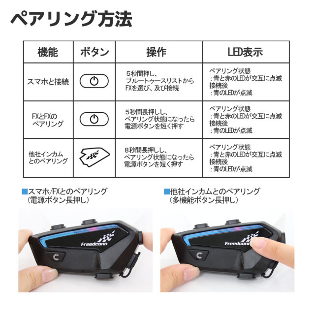 インカム バイク FX 2台セット ユニバーサル接続 10人同時通話