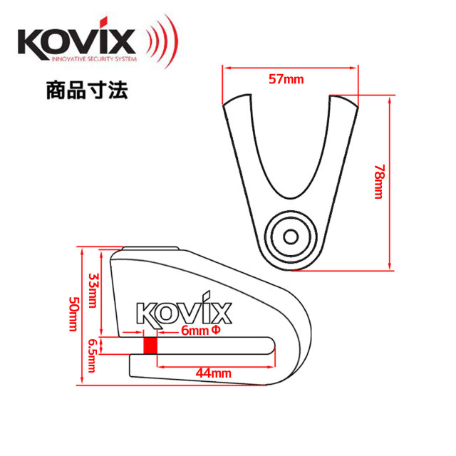 KVZ