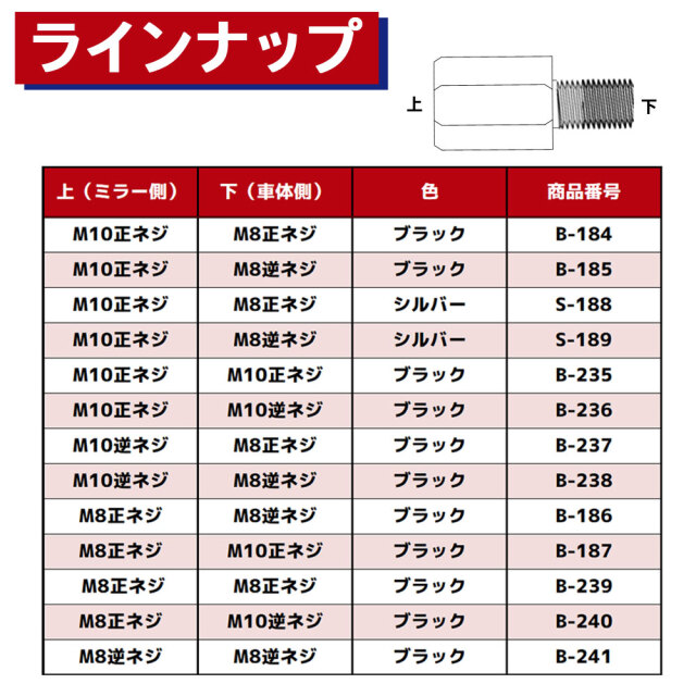 B-186 ミラー用 逆ネジ変換アダプター 1本