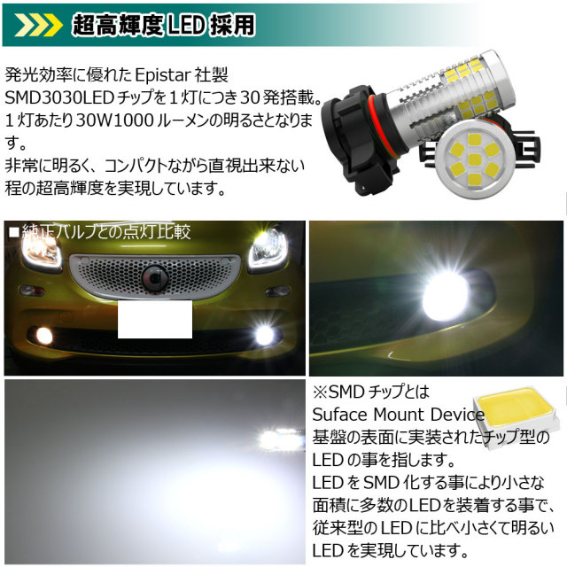 ショベルヘッド フォグランプ  ヘッドライト Amazon | バイク LED ヘッドライト ポジション フォグランプ
