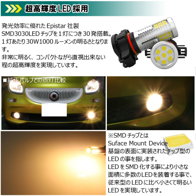 30W LEDライト 高輝度 30W LEDバルブ フォグランプ ヘッドライト HB4 ウォーム