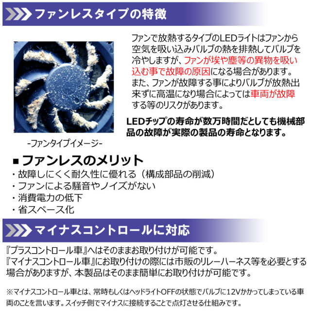 LEDヘッドライトH8