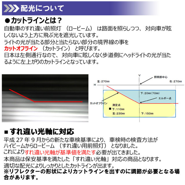 LEDヘッドライトH16
