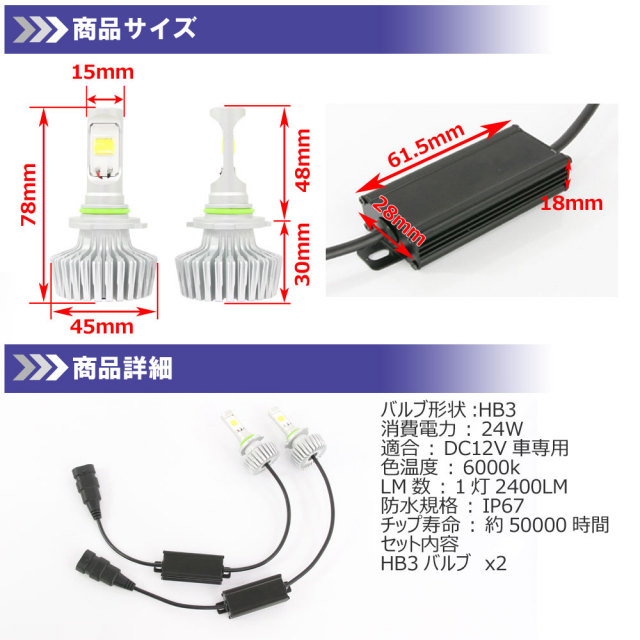 LEDヘッドライトHB3