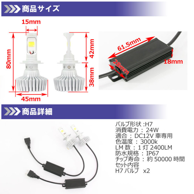 LEDヘッドライトH7