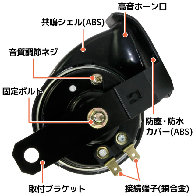 ホーン