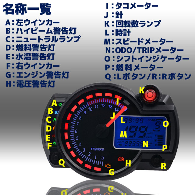 スピードメーター