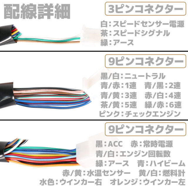 スピードメーター