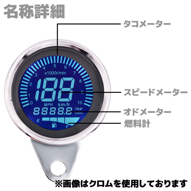 スピードメーター