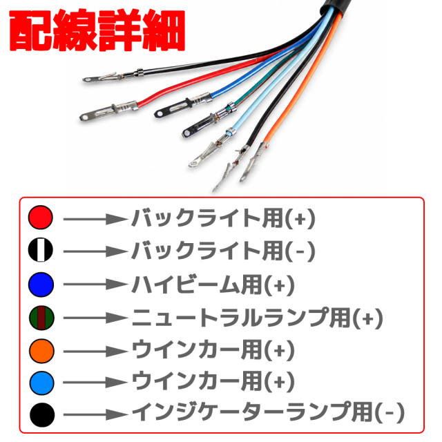 スピードメーター