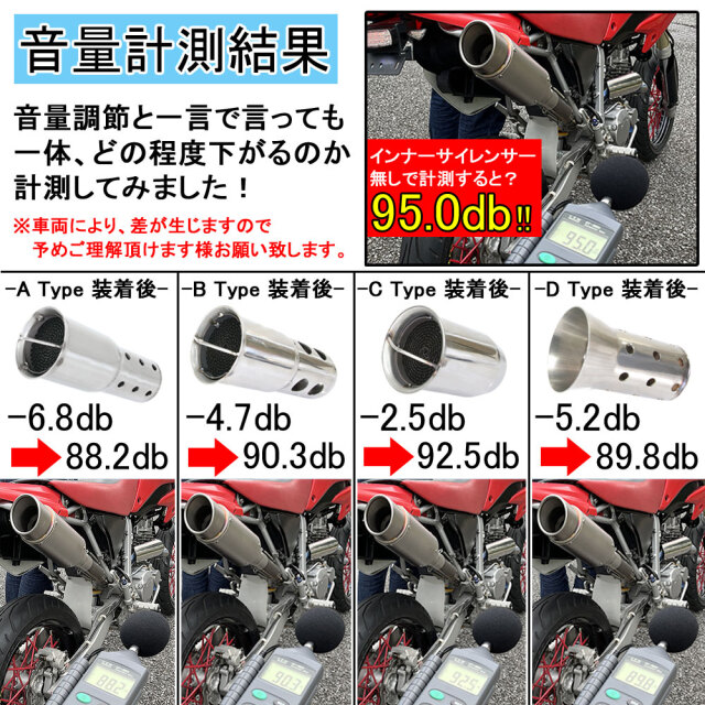 インナーサイレンサー 50mm 消音 触媒型 ステンレス バッフル 差込用