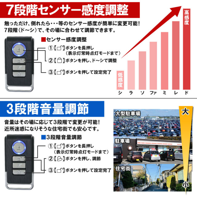 日本語説明書付】 セキュリティアラーム 盗難防止 防犯ブザー