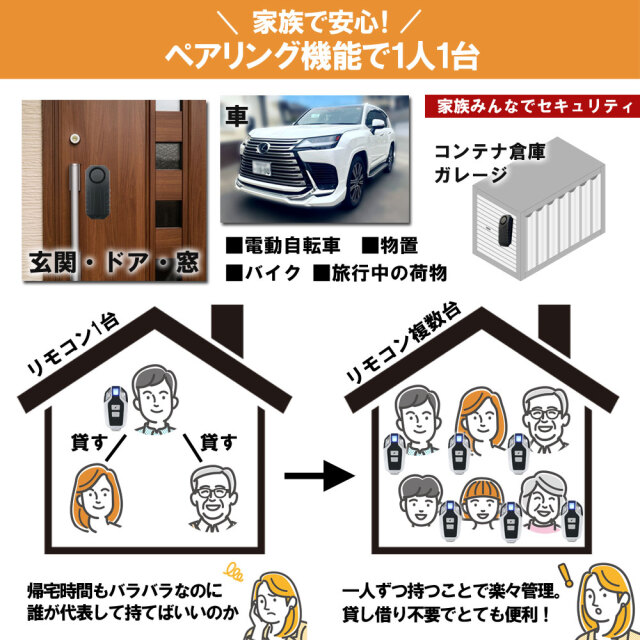 単品】 セキュリティアラーム用 追加リモコン 日本語説明書付