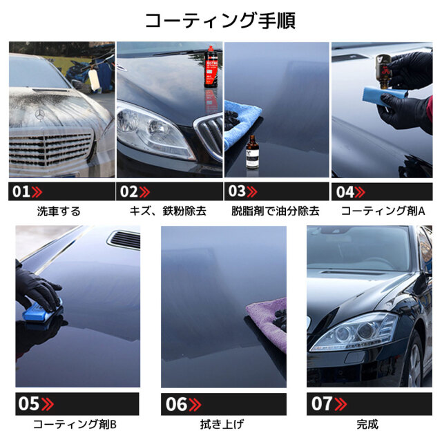 コーティング剤