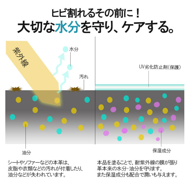 ケミカル