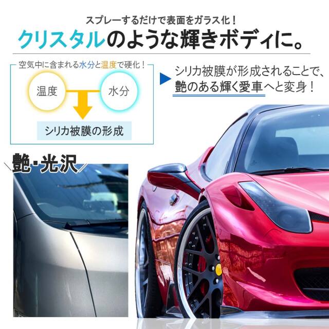 プロ仕様 シリカコーティング スプレー ガラス セラミック