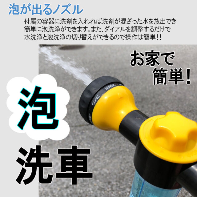 マルチフォームガン