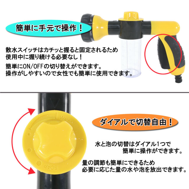 マルチフォームガン