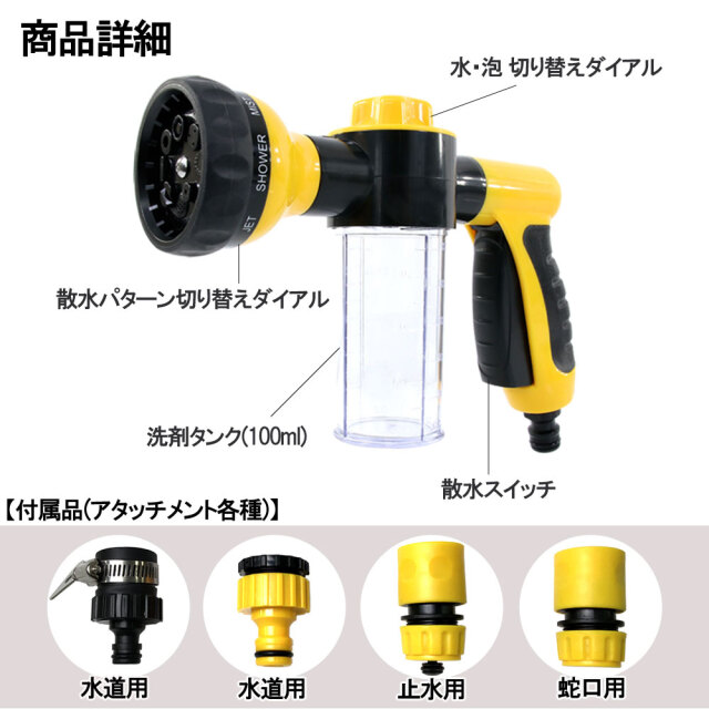 マルチフォームガン
