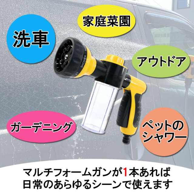 マルチフォームガン