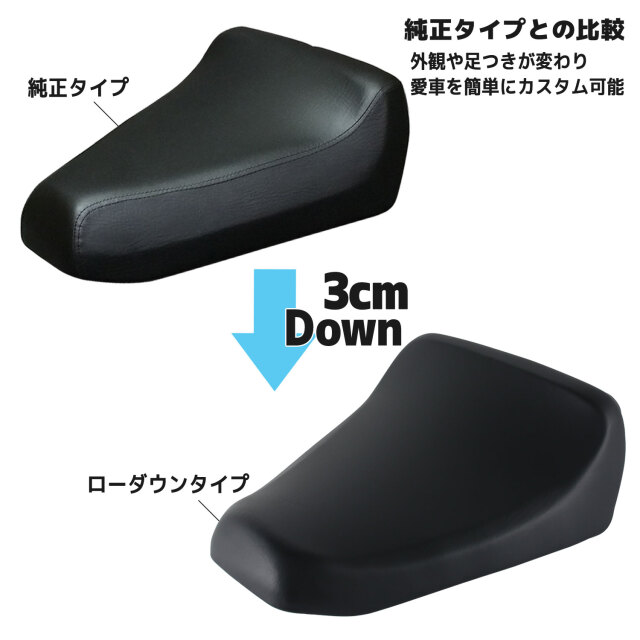 シート