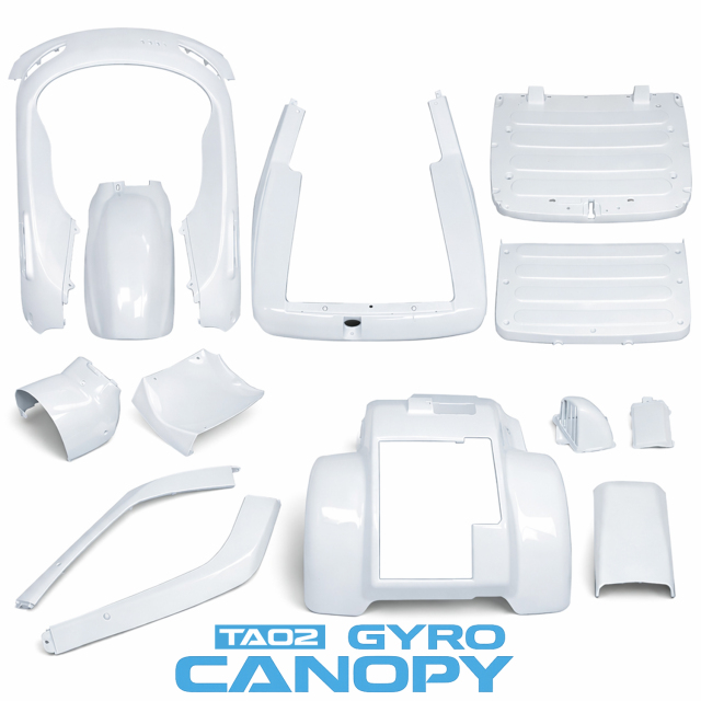 GYRO