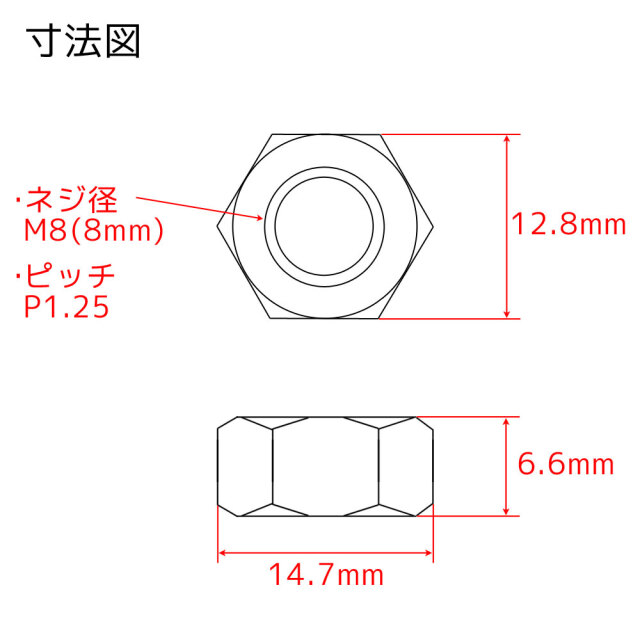 ヒダリN(1シュ(セッサク 材質(ステンレス) 規格(M20) 入数(55)  - 1