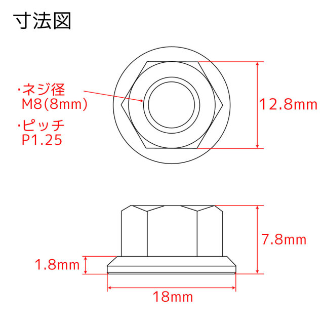 チタンナット