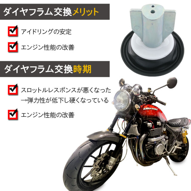 ダイヤフラム