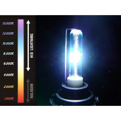 HID H1 10000K 発光イメージ