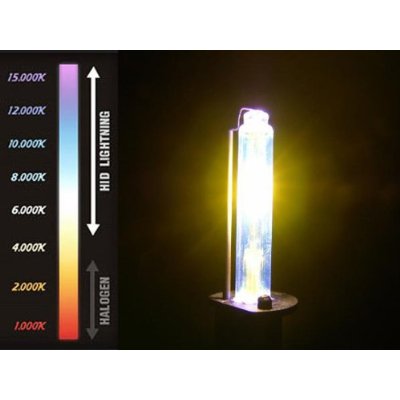 HID H1 3000K 発光イメージ