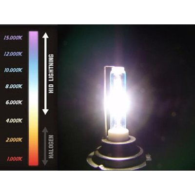 HID H1 4300K 発光イメージ