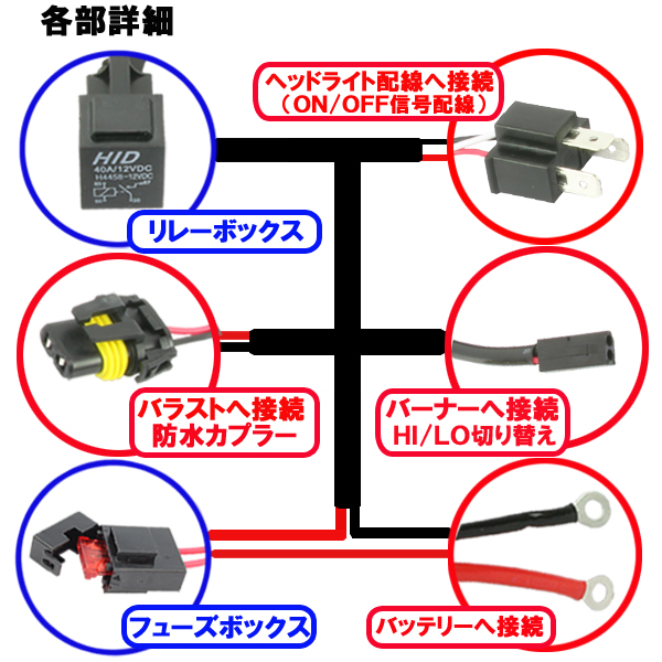 HID H4用 電源強化 電圧安定 リレーハーネス 25W/35W対応 HI/LO