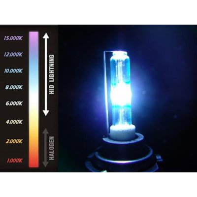 HID H7 12000K 発光イメージ