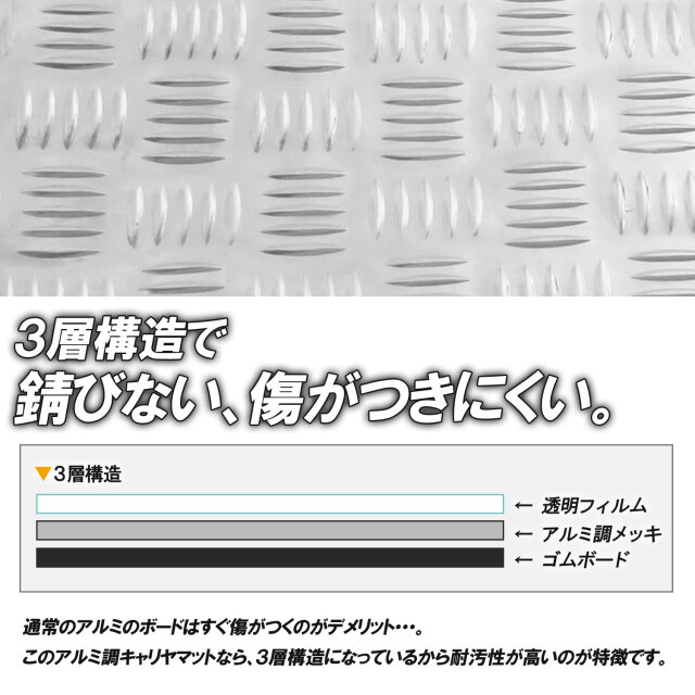 ステップボード