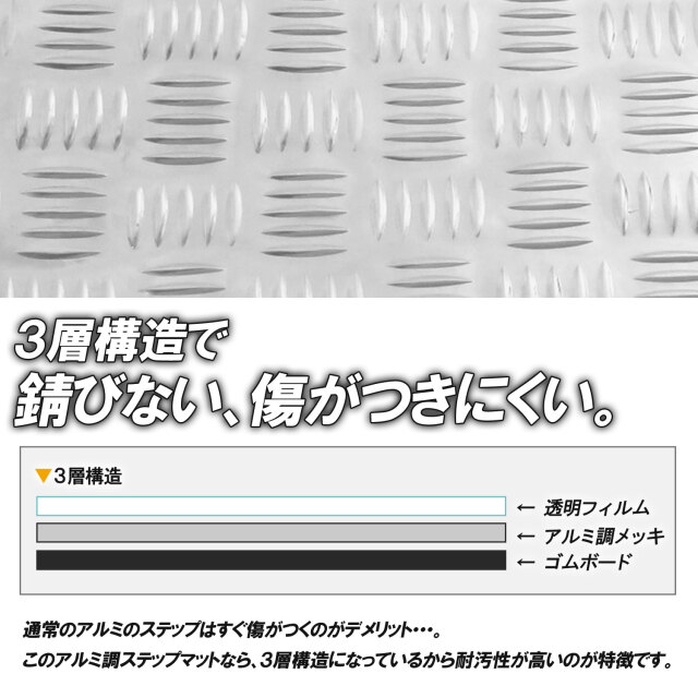 アルミ調 ステップマット スズキ セピア/ZZ CA1EA CA1EB ブラック