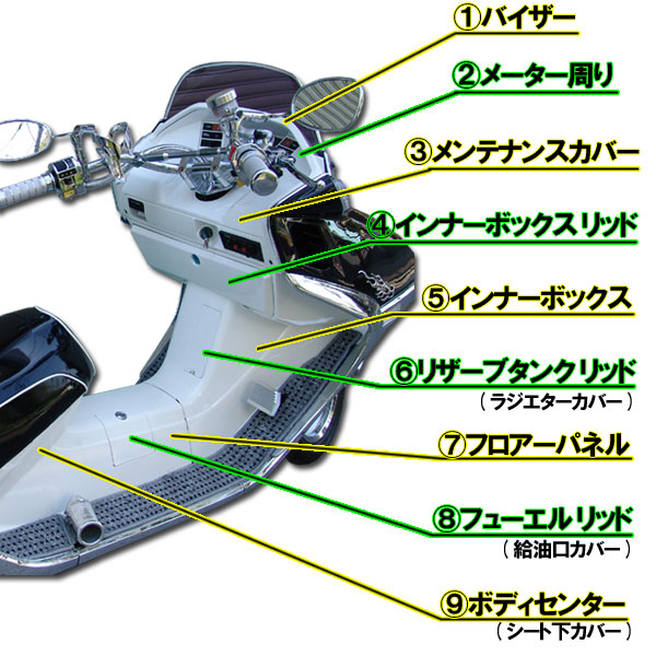 フュージョン用(MF02): インナーカウル 9点セット (純正タイプ) 黒