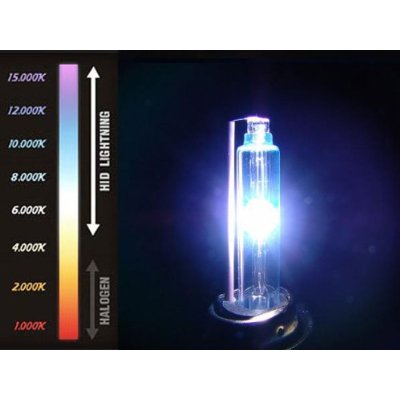 HID PH7 10000K 発光イメージ