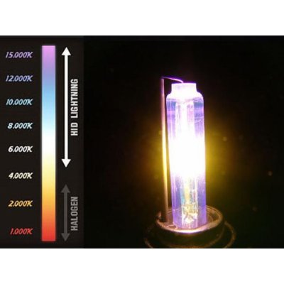 HID PH7 3000K 発光イメージ