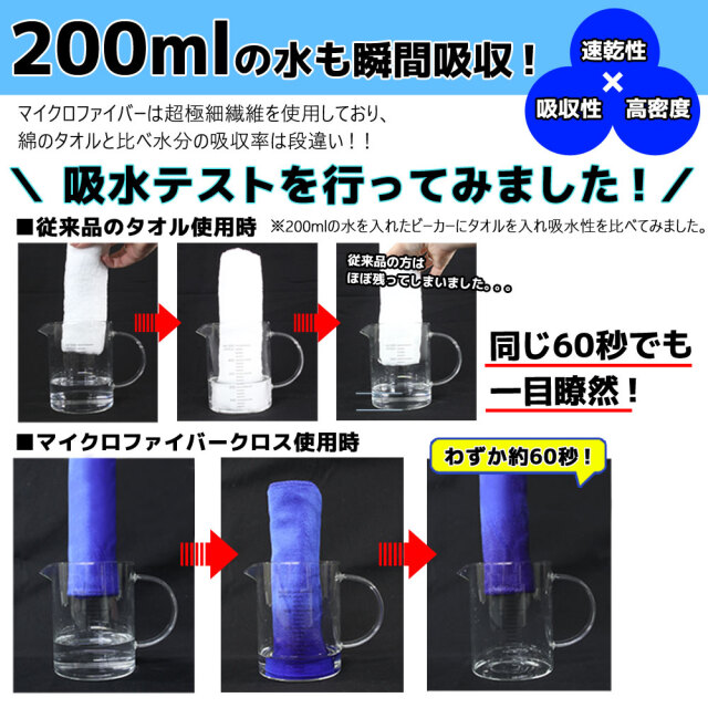 30枚セット マイクロファイバークロス 洗車 タオル ブルー 40