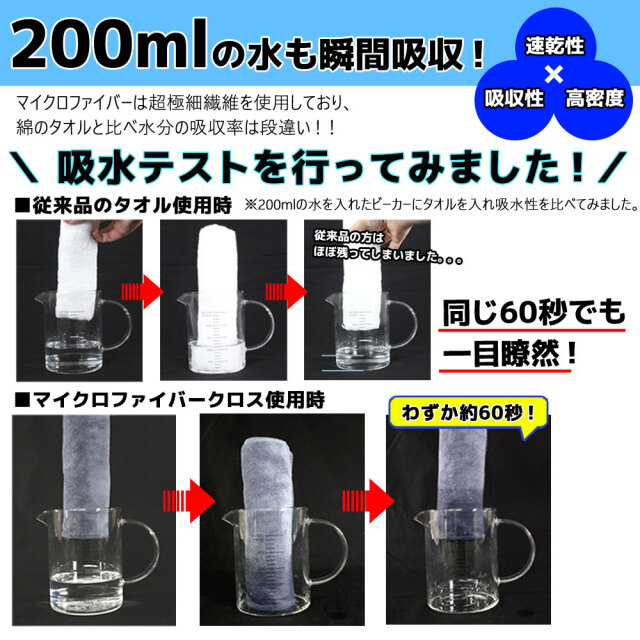 マイクロファイバークロス
