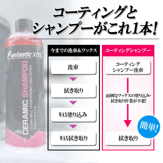 スポンジブラシ