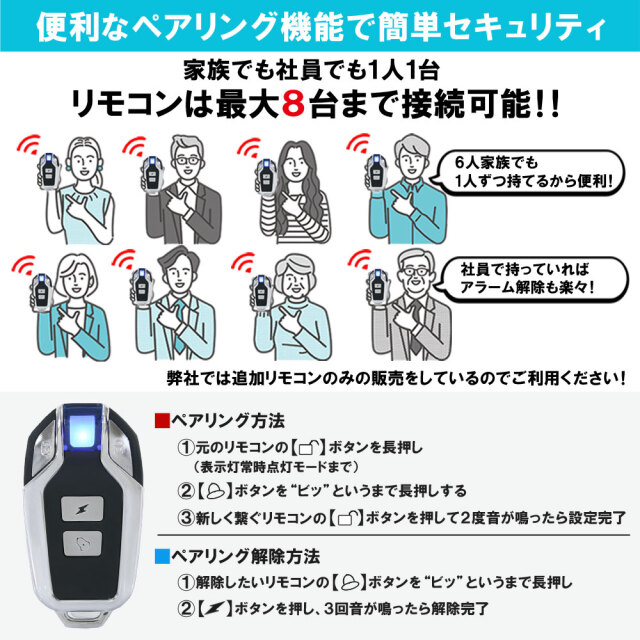 セキュリティアラーム