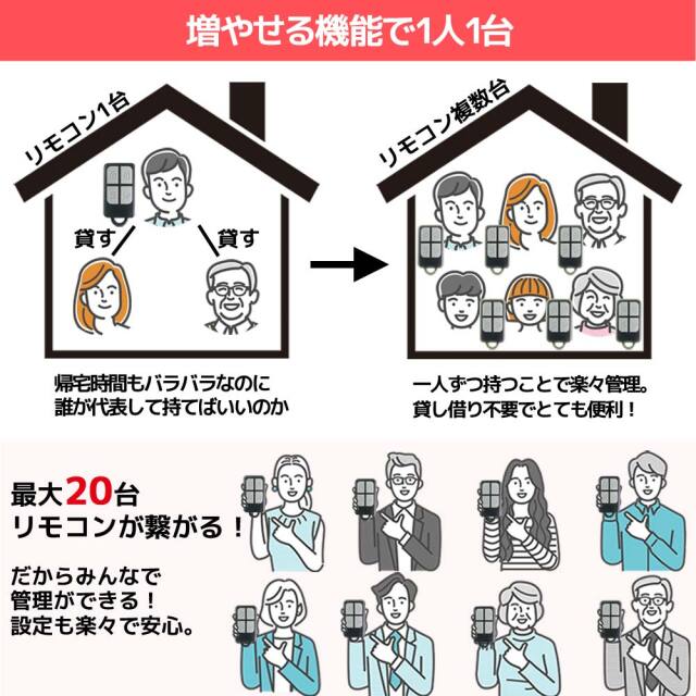 セキュリティアラーム