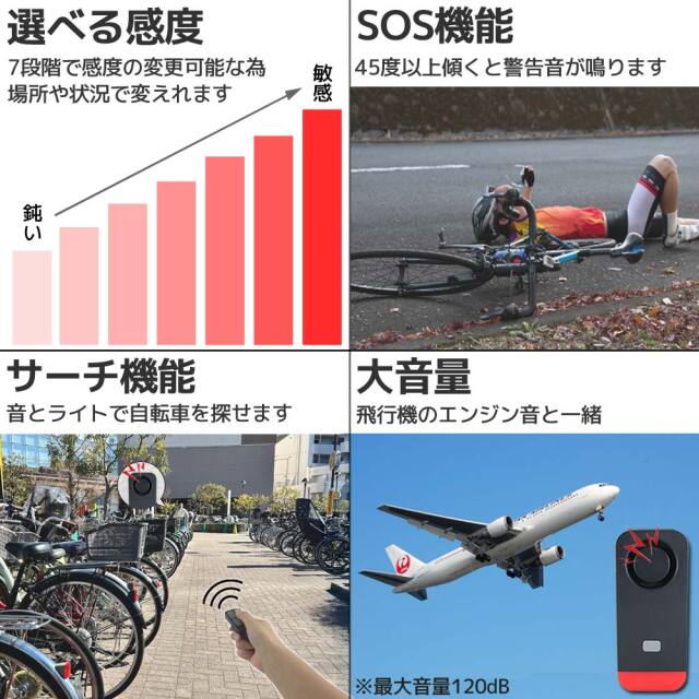 セキュリティアラーム