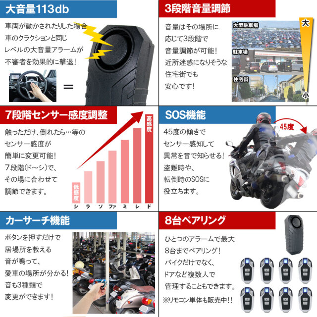 セキュリティアラームセット