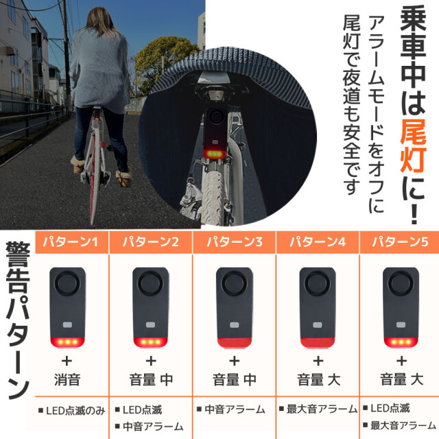 リモコンCセット