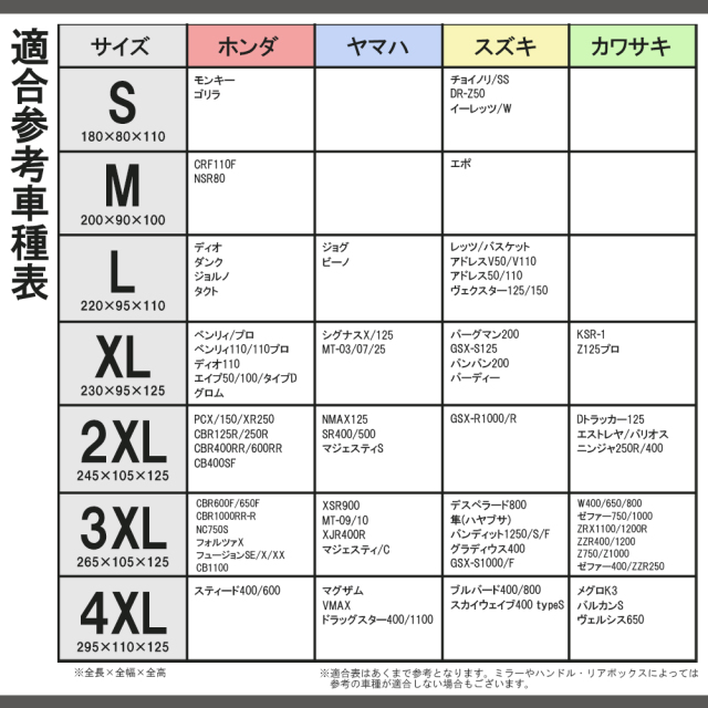 バイクカバー 3XLサイズ KOVIX U字ロック 210mm セキュリティ 盗難防止